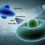 Immagine concettuale medica. Due molecole stilizzate (una blu per Asciminib, una verde per Ropeginterferon alfa-2b) che convergono verso una cellula stilizzata rappresentante una cellula leucemica con marcatori BCR::ABL1 e JAK2. Sfondo astratto high-tech con toni blu e grigi duotone. Illuminazione drammatica, focus selettivo sull'interazione molecola-cellula. Rappresenta la terapia combinata innovativa contro una leucemia complessa.