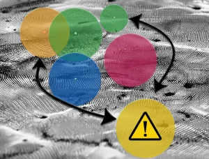 Visualizzazione astratta di diversi set di dati campionari (cerchi colorati e semitrasparenti) estratti da una nuvola di punti che rappresenta una popolazione più ampia (sfondo grigio chiaro). Frecce curve collegano i campioni indicando il processo di analisi ecologica combinata, con un simbolo di 'alert' vicino all'intersezione per rappresentare il bias. Obiettivo prime 35mm, profondità di campo media, illuminazione focalizzata sui cerchi colorati per evidenziarli.