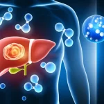 Immagine concettuale medica che illustra la connessione tra acido urico, fegato grasso e diabete, con differenze di genere. In primo piano, un modello 3D stilizzato di un fegato umano con evidenti depositi di grasso (steatosi). Accanto, fluttuano molecole di acido urico e il simbolo internazionale del diabete (cerchio blu). Sullo sfondo, separate da una linea verticale, le silhouette stilizzate di un uomo e una donna. Illuminazione drammatica con un fascio di luce che evidenzia il fegato e le molecole. Focus selettivo sul fegato. Stile fotorealistico ma concettuale.