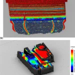 Immagine macro fotorealistica di una sezione trasversale di un componente metallico in superlega CM247LC prodotto con stampa 3D LPBF, illuminazione controllata per evidenziare la microstruttura stratificata, sovrapposta a una visualizzazione astratta colorata (rosso per tensione, blu per compressione) dei campi di stress residuo interni, obiettivo macro 100mm, alta definizione.