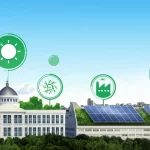 Immagine concettuale che illustra l'interconnessione tra decisioni governative (simboleggiate da un edificio istituzionale stilizzato), efficienza verde (fabbrica con tetto verde e pannelli solari) e qualità dell'aria (cielo limpido sopra una città), stile fotorealistico, obiettivo grandangolare 24mm per catturare l'ampiezza della scena, luce del tardo pomeriggio.