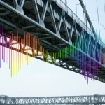 Fotografia grandangolare (15mm) di un moderno ponte a lunga campata con una struttura reticolare periodica ben visibile. Sovrapposte graficamente, onde sonore stilizzate che vengono attenuate (indicate da un cambio di colore o intensità) mentre attraversano la sezione reticolare, illustrando il concetto di bandgap fononico. Luce diurna, messa a fuoco nitida sull'intera struttura.