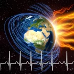 Visualizzazione artistica del campo magnetico terrestre (linee blu curve attorno al pianeta) che interagisce con onde stilizzate rappresentanti l'attività solare (gialle/arancioni) e un grafico simile a un ECG sovrapposto che simboleggia la pressione sanguigna umana, stile fotorealistico con dettagli nitidi sul pianeta e sulle linee di campo, illuminazione cosmica suggestiva.