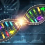 Immagine concettuale fotorealistica di una doppia elica di DNA batterico (Staphylococcus aureus) parzialmente aperta, in cui si inseriscono frammenti luminosi etichettati 'Equus caballus' e 'Mus musculus', simboleggiando la contaminazione del genoma. Sfondo scuro e high-tech con grafici di sequenziamento sfocati. Lente macro 90mm, alta definizione, illuminazione controllata.