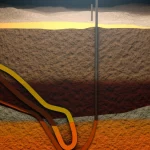 Visualizzazione 3D fotorealistica di un processo di flooding ASP in una sezione trasversale di un giacimento petrolifero sotterraneo. Si vedono chiaramente i fluidi colorati (slug ASP giallo-arancio) che spingono il petrolio intrappolato (marrone scuro) verso un pozzo di produzione stilizzato. Dettagli geologici realistici delle rocce porose (arenaria), illuminazione drammatica sotterranea che evidenzia il flusso dei fluidi e le interfacce tra di essi. Wide-angle lens, 24mm, sharp focus sull'azione di spostamento, effetto leggermente cinematografico.