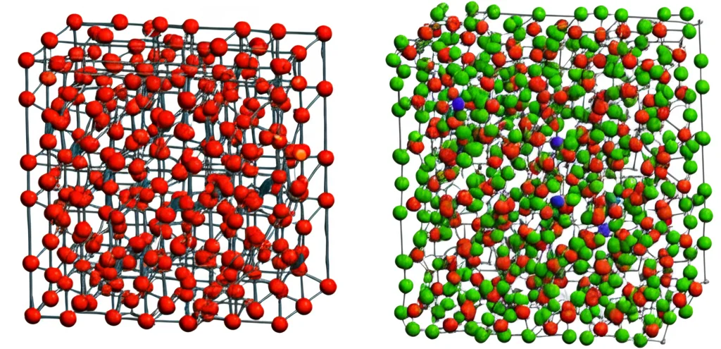 Immagine comparativa affiancata: a sinistra, una rappresentazione 3D di un reticolo cristallino molto ordinato e simmetrico (bassa entropia, tipo FAR), a destra un reticolo simile ma con leggere irregolarità e maggiore complessità periferica (alta entropia, tipo SOD). Obiettivo 50mm, messa a fuoco nitida su entrambe le strutture.