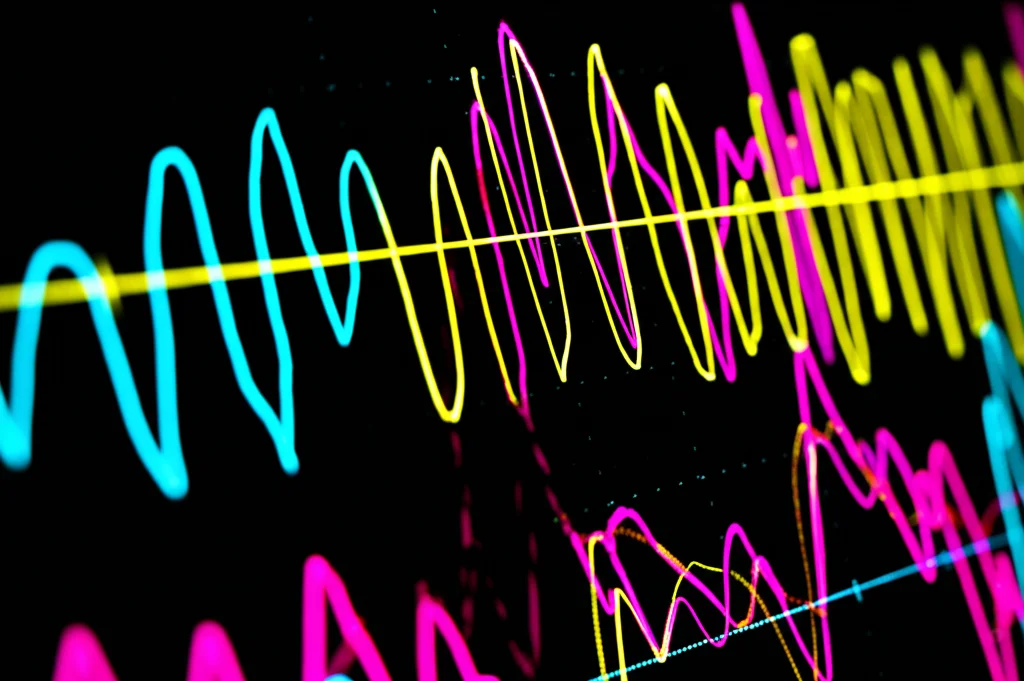 Grafico scientifico astratto che mostra tre diverse forme d'onda su sfondo scuro: una linea con picchi singoli (spiking), una linea con gruppi di picchi ravvicinati seguiti da pause (bursting) e una linea con andamento irregolare e imprevedibile (caos). Colori neon brillanti (ciano, magenta, giallo). Telephoto zoom, 200mm, sharp focus, movement tracking.