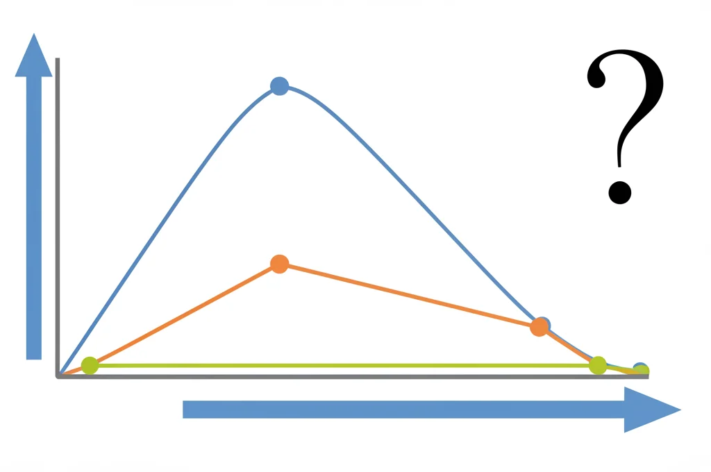 Un grafico stilizzato che mostra delle linee che partono dall'infanzia e arrivano all'età scolare, rappresentando il 'tracking' delle abitudini, ma che non convergono verso un risultato univoco di peso (BMI/FMI). Accanto, un punto interrogativo. Obiettivo macro 100mm, focus preciso sul grafico, illuminazione controllata da studio.