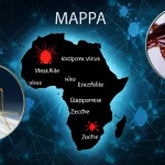 Mappa stilizzata del continente africano illuminata da punti luminosi che indicano la presenza dei virus West Nile, Encefalite Giapponese e da Zecche. Intorno alla mappa, immagini fotorealistiche di una zanzara Culex e di una zecca Ixodes, con un effetto lente d'ingrandimento che ne evidenzia i dettagli. Sfondo scuro con linee di connessione tra i punti luminosi, stile infografica scientifica, illuminazione drammatica.