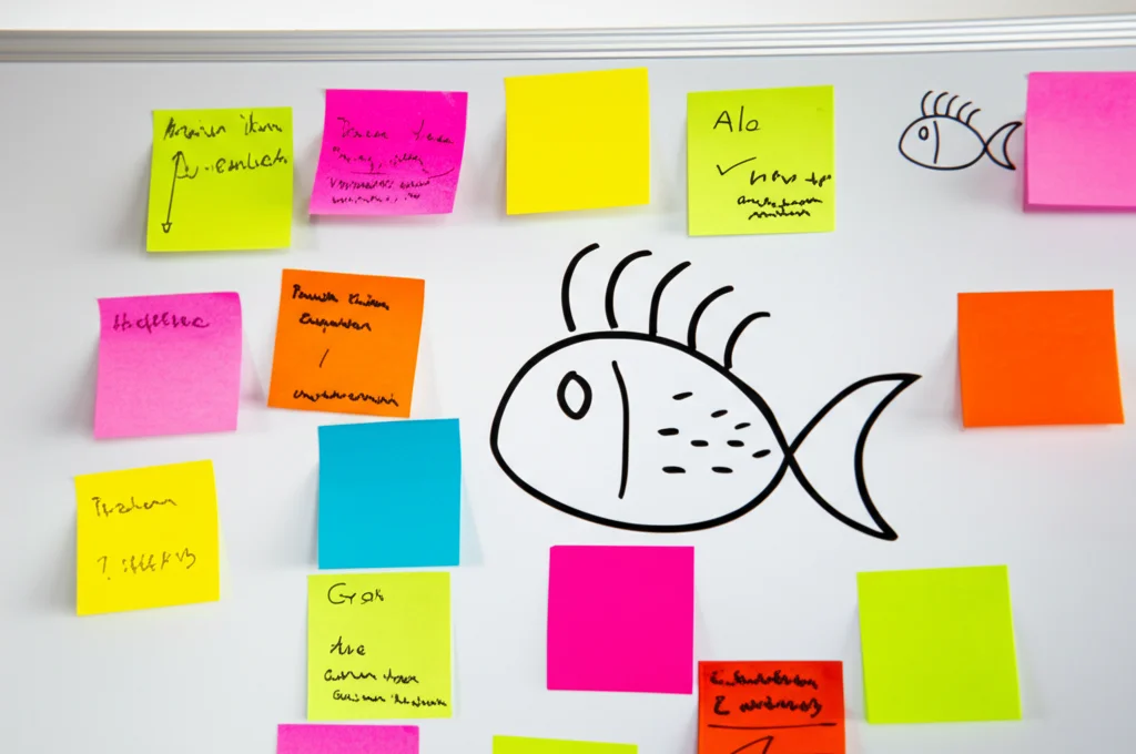 Fotografia di una lavagna bianca piena di diagrammi a lisca di pesce e post-it colorati, simbolo dell'analisi dei problemi in un team di design. Luce da ufficio controllata, obiettivo 35mm, profondità di campo media.
