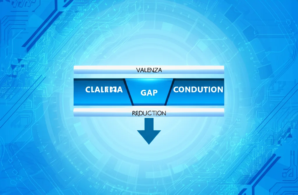 Visualizzazione grafica astratta del concetto di band gap energetico in un materiale semiconduttore, con bande di valenza e conduzione e una freccia che indica la riduzione del gap, sfondo tecnologico bluastro.