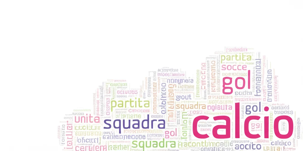 Word cloud (nuvola di parole) colorata e ben definita per un topic 'calcio' (parole grandi: 'gol', 'squadra', 'partita') accanto a una word cloud più piccola e confusa per un topic debolmente identificato (parole piccole e casuali). Macro lens, 60mm, high detail, precise focusing sulle parole chiave, sfondo bianco pulito.