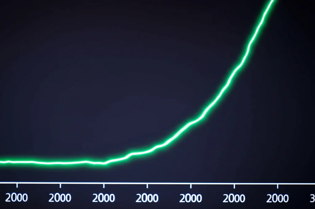 Macro lens, 70mm, Primo piano di una complessa linea grafica luminosa che tende verso l'alto su una linea temporale che rappresenta migliaia di anni, sfondo leggermente sfocato, alto dettaglio, messa a fuoco precisa sul recente forte aumento della curva.