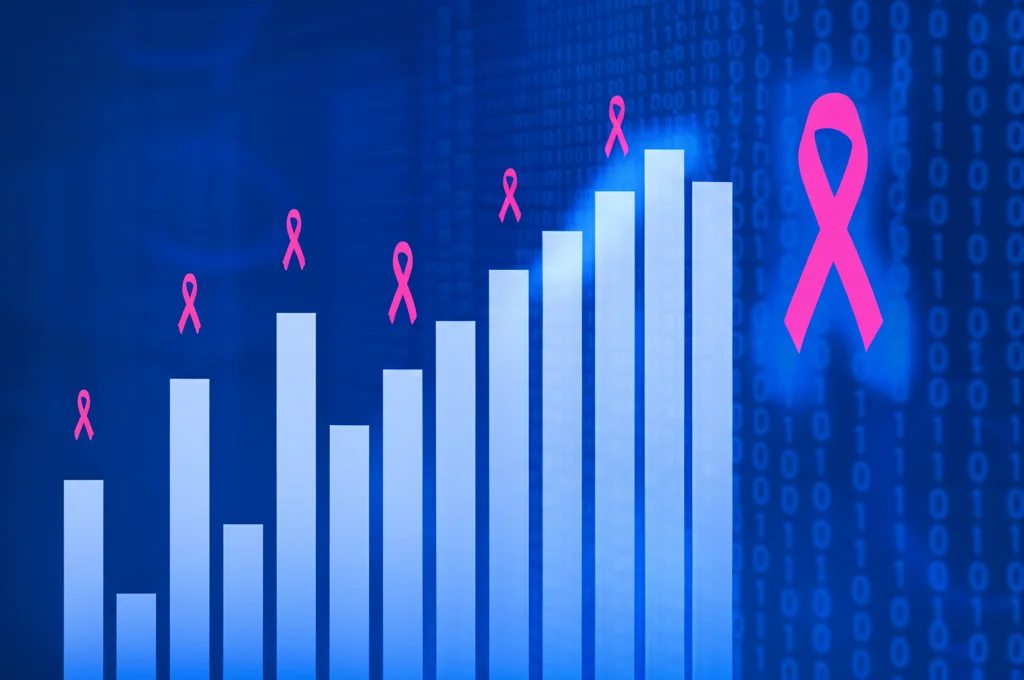 Grafico scientifico astratto che mostra la correlazione tra livelli della proteina CD40 (rappresentati da barre crescenti) e l'aumento del rischio di cancro al seno ER-positivo (simboleggiato da icone), sfondo digitale blu, Lente Prime 35mm, profondità di campo ridotta.