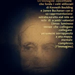 Un'immagine concettuale che fonde i volti stilizzati di Kenneth Boulding e James Buchanan con una rappresentazione astratta di una rete di scambi volontari (linee luminose che collegano persone diverse) sovrapposta a una mappa mentale complessa (l'Immagine). Stile duotone, blu e oro, profondità di campo, 35mm lens.