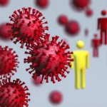 Concetto astratto della diffusione del morbillo rappresentato da particelle virali stilizzate rosse che si muovono tra gruppi di persone schematiche colorate diversamente per indicare gli stati S, E, I, R, fotografia concettuale, obiettivo 50mm prime, profondità di campo ridotta per focalizzare l'attenzione sulla trasmissione tra individui, sfondo neutro sfocato.