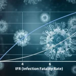 Grafico scientifico stilizzato che mostra due curve ascendenti su assi cartesiani: una per l'IFR (Infection Fatality Rate) e una per l'IHR (Infection Hospitalization Rate), entrambe correlate positivamente all'aumento dell'incidenza di COVID-19 sull'asse orizzontale. Lo sfondo è un'immagine astratta e sfocata di particelle virali stilizzate. Colori dominanti blu e grigio in duotone, alta definizione, obiettivo prime 50mm, illuminazione da laboratorio.