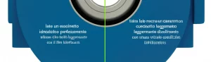 Immagine fotorealistica, obiettivo 50mm prime, che mostra una vista divisa: un lato un cuscinetto idrostatico perfettamente allineato che brilla leggermente con il film lubrificante, l'altro lato mostra un cuscinetto leggermente disallineato con stress indicato, illuminazione controllata, alto dettaglio, rappresentando il compromesso tra prestazioni e stabilità nell'ottimizzazione.