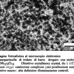 Immagine fotorealistica al microscopio elettronico di nanoparticelle di iridato di bario drogato con niobio (Ba4NbIr3O12), evidenziando la loro struttura cristallina complessa e potenziale come catalizzatore per la produzione di idrogeno verde. Obiettivo macro 105mm, alta definizione, illuminazione controllata.