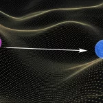 Visualization of two dynamics exploring a complex energy landscape, one focused on low points, the other exploring broadly, with an arrow indicating a swap. Use precise focusing, high detail, controlled lighting.