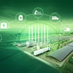 Immagine concettuale di una catena di approvvigionamento verde integrata, che mostra energia rinnovabile, logistica efficiente e collaborazione tra le parti interessate, illuminata da una luce verde vibrante. Obiettivo grandangolare 10-24mm, messa a fuoco nitida, dettagli elevati, atmosfera futuristica e pulita.