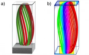 Visualizzazione composita che mostra a sinistra un esperimento fisico in un serbatoio di vetro sottile (quasi 2D) con fluidi colorati rosso e verde che formano due celle convettive a spirale all'interno di un mezzo poroso trasparente (perline di vetro), illuminato lateralmente; a destra una simulazione numerica 3D corrispondente che mostra streamlines colorate in base alla velocità e la distribuzione di temperatura su un piano verticale, rendering scientifico fotorealistico, obiettivo 50mm, alta definizione.