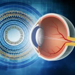 Un'immagine concettuale che rappresenta la Neuropatia Ottica Ereditaria di Leber: un occhio umano stilizzato con il nervo ottico evidenziato, sovrapposto a un diagramma mitocondriale. Utilizzare un obiettivo macro da 100mm per dettagli nitidi sull'occhio e sul diagramma, con illuminazione controllata per creare un senso di profondità e drammaticità.