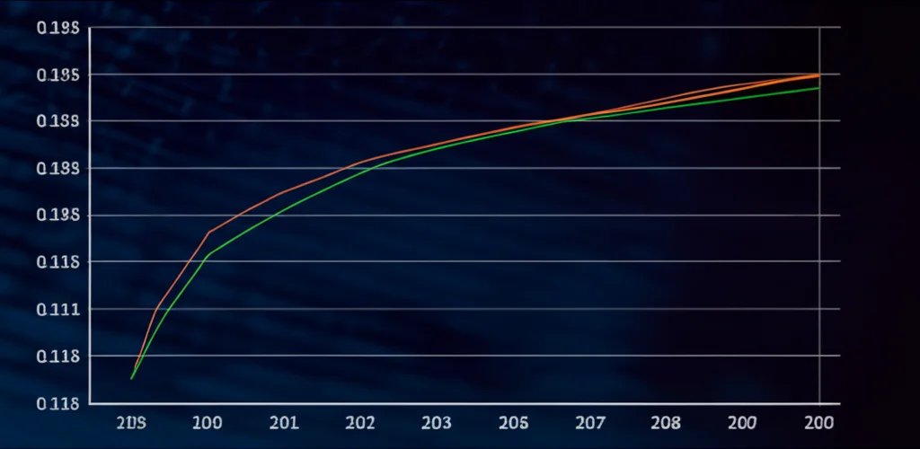 Un grafico astratto che mostra la curva ROC-AUC del modello MLP nettamente superiore alle altre, su uno sfondo digitale high-tech, obiettivo macro da 100mm per enfatizzare la linea del grafico, illuminazione controllata.