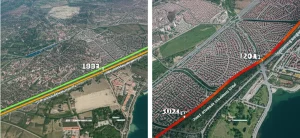 Immagine satellitare composita di Başakşehir, Istanbul, che mostra la transizione su 30 anni. Metà sinistra stile 1993 con più aree verdi e meno edifici, metà destra stile 2024 con densa urbanizzazione e infrastrutture moderne visibili. Sovrapposizione di grafici stilizzati che indicano aumento LST e diminuzione NDVI. Obiettivo grandangolare 10mm, alta definizione, colori vividi.