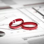 Immagine concettuale: due fedi nuziali e un cuore stilizzato spezzato su uno sfondo di grafici statistici complessi e linee di dati, obiettivo prime 35mm, profondità di campo ridotta per focalizzare sugli anelli e il cuore spezzato, duotono rosso e grigio per simboleggiare rischio e analisi.